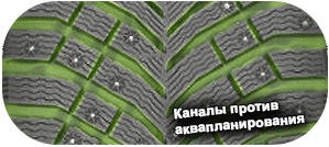 картинка шины Michelin X-Ice North 4 SUV