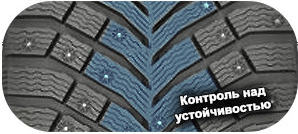 картинка шины Michelin X-Ice North 4 SUV