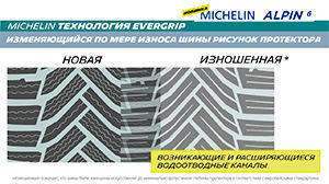 картинка шины Michelin Alpin 6