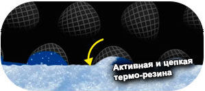 картинка шины Michelin X-Ice Snow SUV