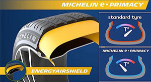 картинка шины Michelin e.Primacy