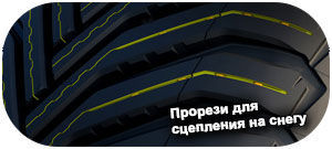 5 картинка шины Michelin CrossClimate 2