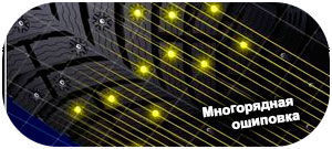 картинка шины Michelin X-Ice North 4