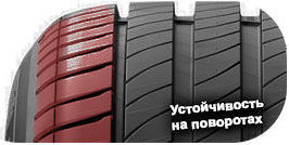 шины Michelin Primacy 4+ фото 5 картинка шины Michelin Primacy 4+
