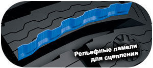 картинка шины Michelin X-Ice North 4