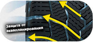 картинка шины Michelin X-Ice Snow SUV