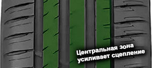 картинка шины Michelin Pilot Sport 4 SUV
