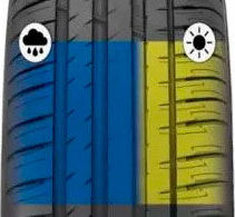 картинка шины Michelin Pilot Sport 4 SUV
