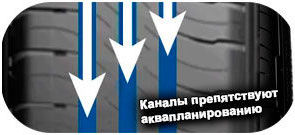 шины Michelin Energy XM2+ фото картинка шины Michelin Energy XM2+