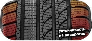 4 картинка шины Minerva S220