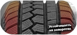 шины Mirage MR-W562 фото 4 картинка шины Mirage MR-W562
