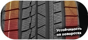 шины Nereus NS805 фото 3 картинка шины Nereus NS805