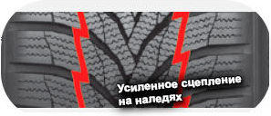 картинка шины Nexen WinGuard Sport 2