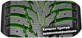 картинка шины Nexen Winguard Spike 2 (WH62)