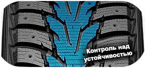 картинка шины Nexen Winguard Spike 2 (WH62)