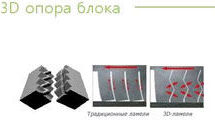 шины Nexen Winguard Ice Plus фото картинка шины Nexen Winguard Ice Plus