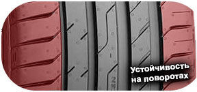 шины Nexen NFera Sport (SU2) фото картинка шины Nexen NFera Sport (SU2)