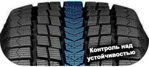 шины Nexen Winguard Ice Plus фото картинка шины Nexen Winguard Ice Plus