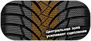картинка шины Nexen Winguard Snow G WH2