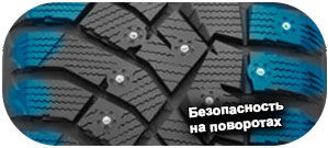 картинка шины Nitto Therma Spike