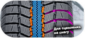шины Nitto SN-3 фото картинка шины Nitto SN-3