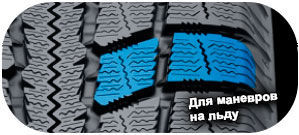 шины Nitto SN-3 фото картинка шины Nitto SN-3
