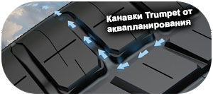 3 картинка шины Nokian Nordman SX3