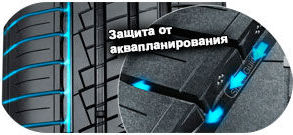 картинка шины Nokian Hakka Green 3