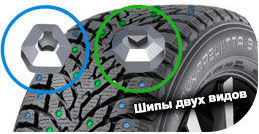 картинка шины Nokian Hakkapeliitta 9