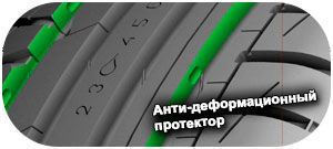 картинка шины Nokian Nordman SZ2