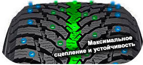 картинка шины Nokian Hakkapeliitta 9