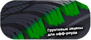 картинка шины Nokian Hakkapeliitta R3 SUV