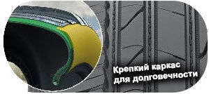 3 картинка шины Nokian Hakka Blue 3 SUV