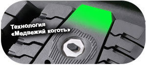 4 картинка шины Nokian Nordman 7