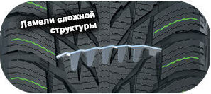 5 картинка шины Nokian Hakkapeliitta R3