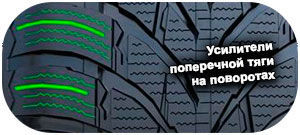 картинка шины Nokian WR SUV 4