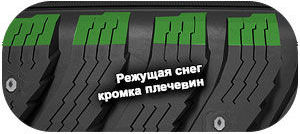 5 картинка шины Nokian Nordman 8