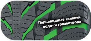 4 картинка шины Nokian Hakkapeliitta R3