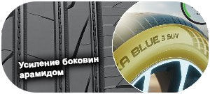 4 картинка шины Nokian Hakka Blue 3 SUV