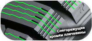 шины Nokian Nordman 7 фото 8 картинка шины Nokian Nordman 7