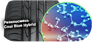 шины Nokian Hakka Blue 3 фото 7 картинка шины Nokian Hakka Blue 3