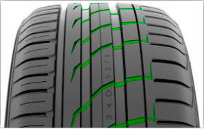 шины Nokian Hakka Black SUV фото картинка шины Nokian Hakka Black SUV