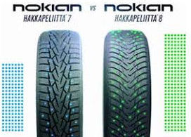картинка шины Nokian Hakkapeliitta 8