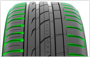 шины Nokian Hakka Black SUV фото картинка шины Nokian Hakka Black SUV