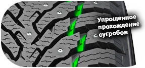 шины Nokian Hakkapeliitta 9 SUV фото 7 картинка шины Nokian Hakkapeliitta 9 SUV