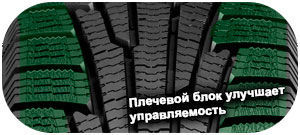 картинка шины Nokian Nordman RS2