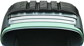 картинка шины Nokian Nordman S2 SUV