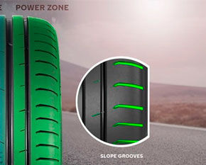 картинка шины Nokian WetProof