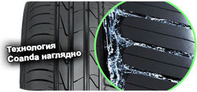 шины Nokian Hakka Blue 3 фото 3 картинка шины Nokian Hakka Blue 3