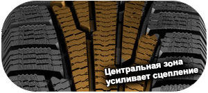 картинка шины Nokian Nordman RS2